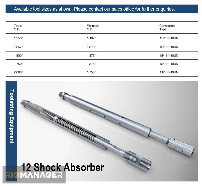 Wireline Shock Absorber