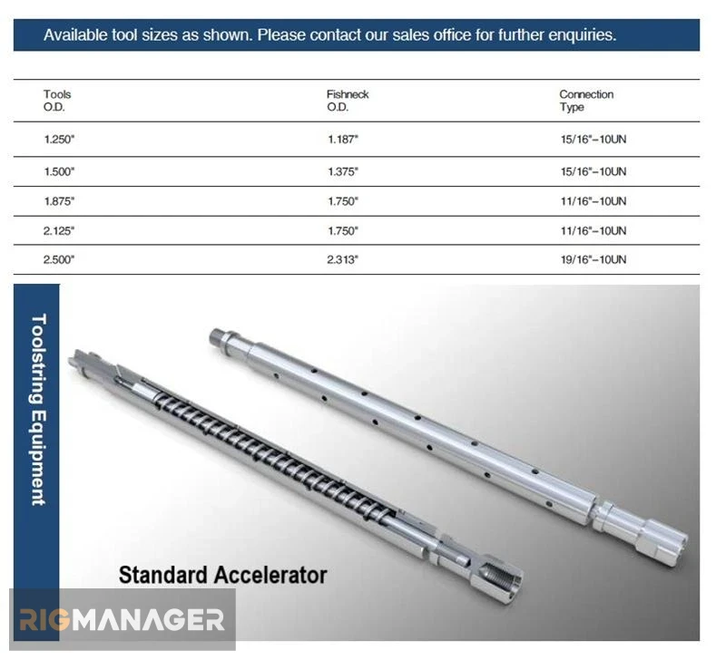 Wireline Accelerator