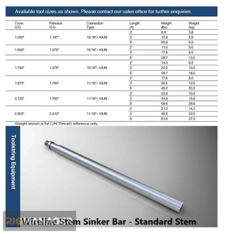 Wireline Stem Sinker Bar