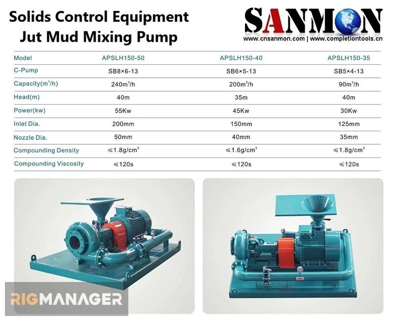 Jet Mud Mixing Pump