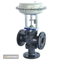 Three-Way Control Valve