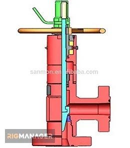 API 6A Choke Valve