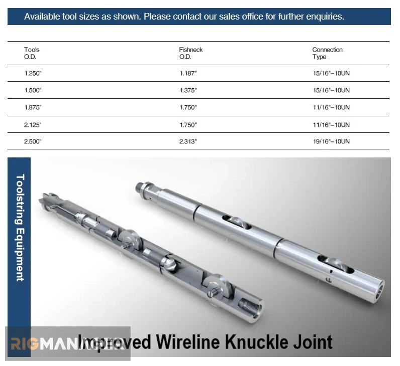 Improved Wireline Knuckle Joint