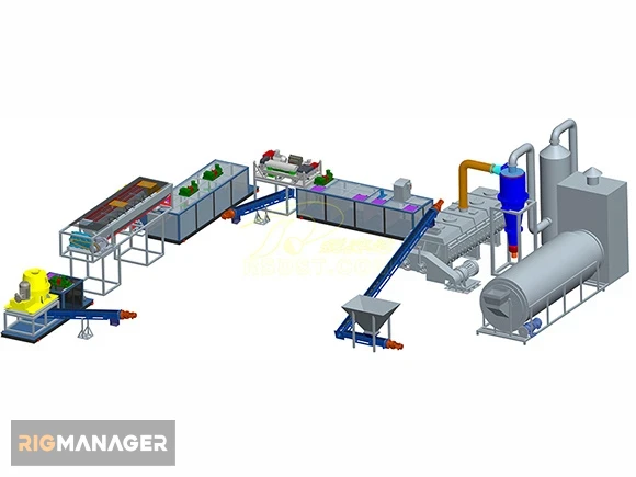 Oily sludge pyrolysis and harmless treatment system