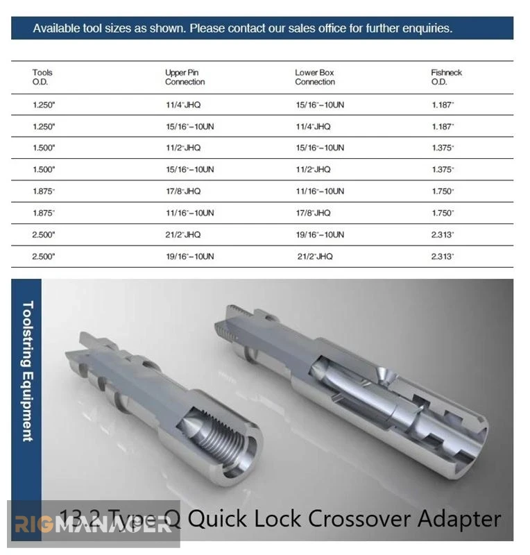 Wireline Crossover / Adapter