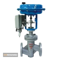 Lined Control Valve