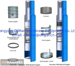 API Releasing And Circulating Overshot Out diameter 89mm 92mm