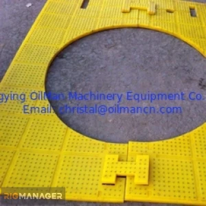 Anti Slip Drilling Rig Accessories Floor Mats Wear resistant 2000mm Length