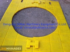 Polyurethane Rubber Drilling Floor Mat Anti Slip 1490mm Width