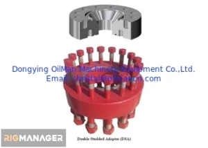 18-3/4" Bop Well Control Equipment , DSA Double Studded Adapter Flange