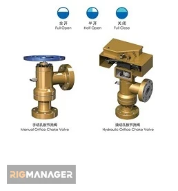 API Orifice Choke Valve