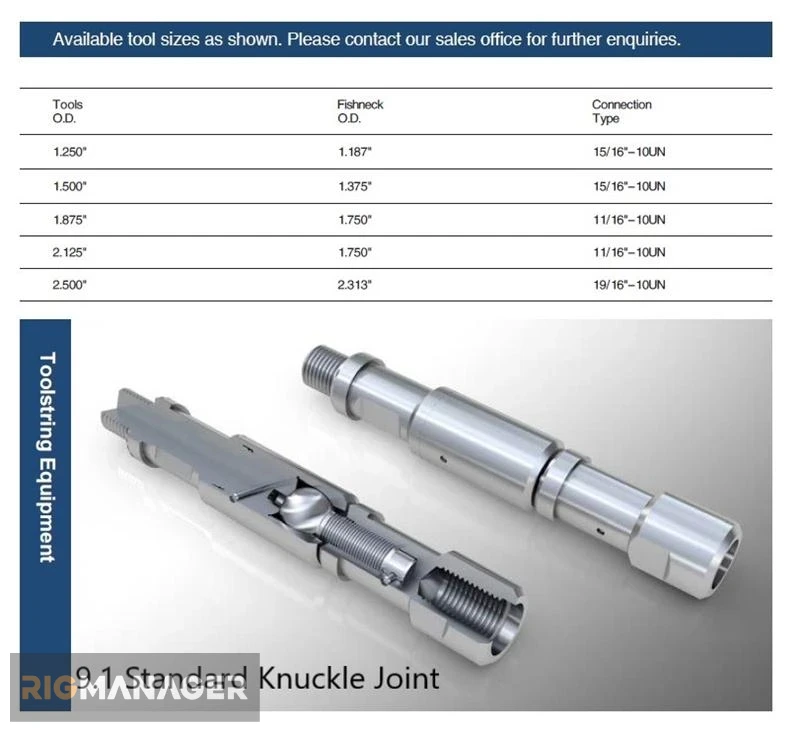 Knuckle Joint