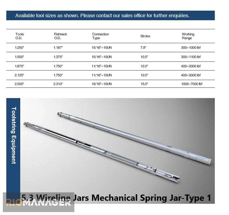 Wireline Jars