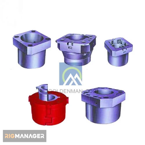 Rotary Table MSS Master Bushing