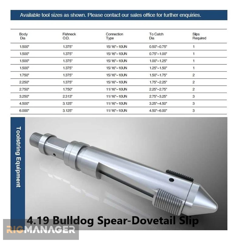 Wireline Fishing Tools